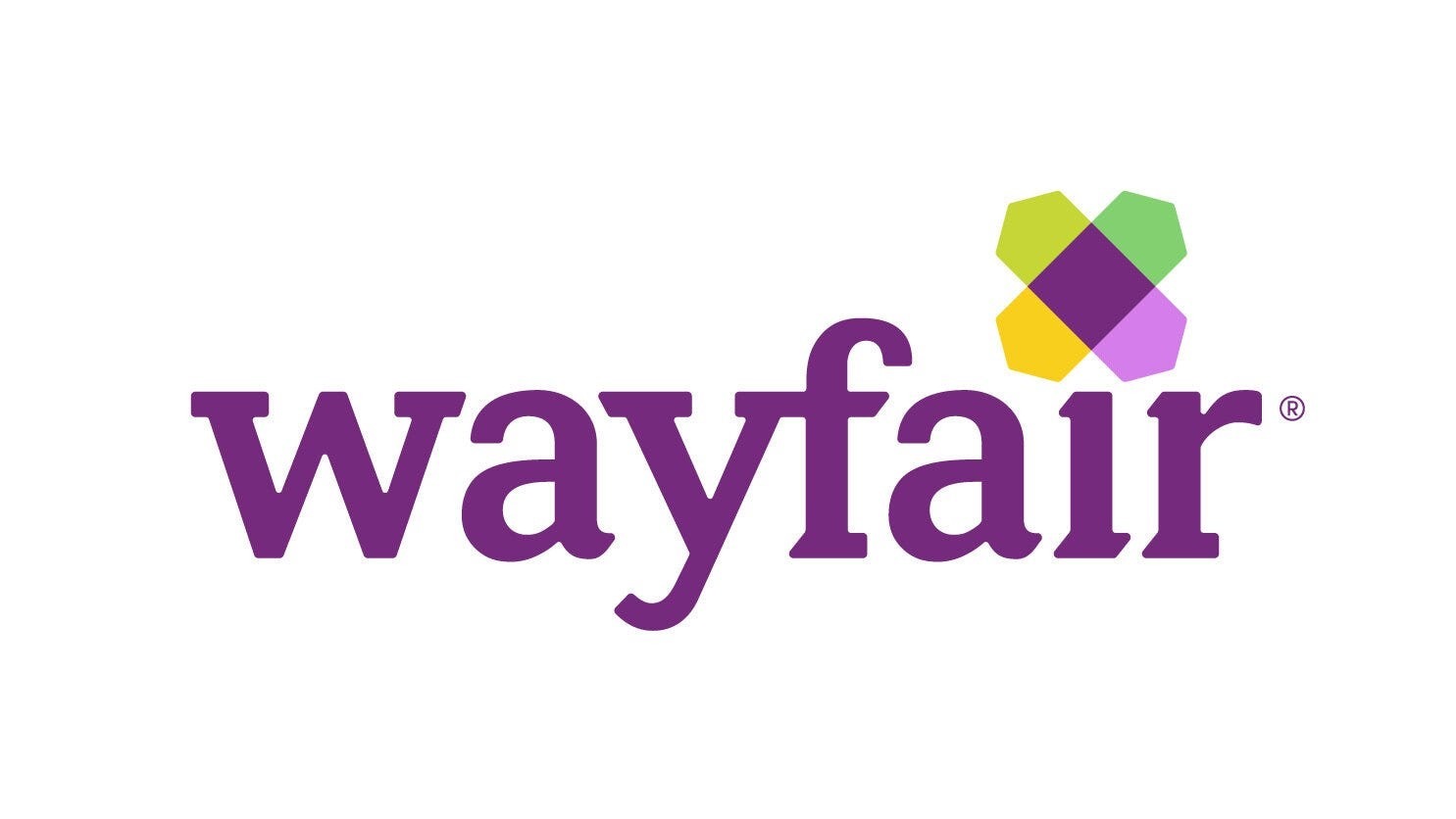 Wayfair Q3财报