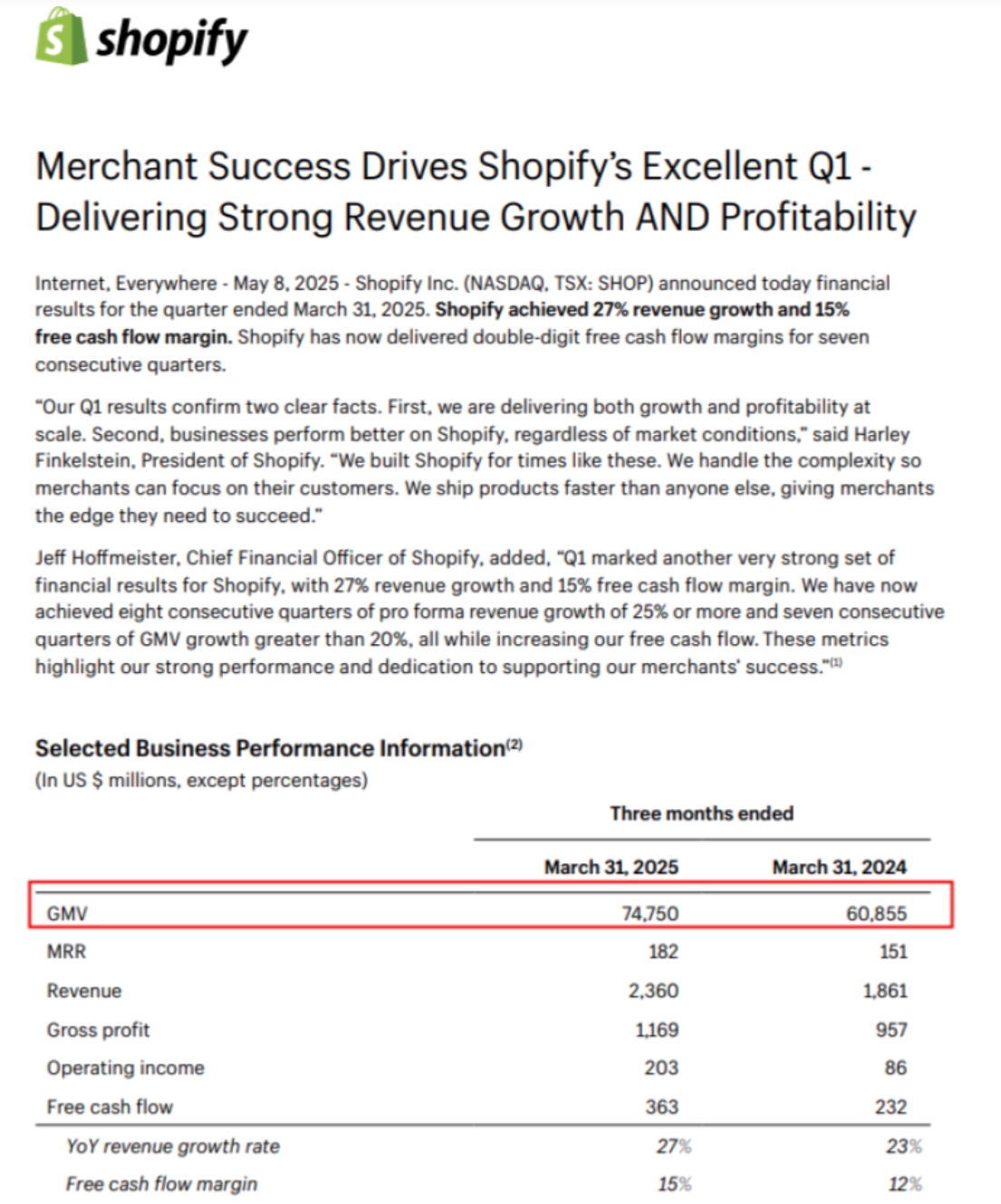 Shopify一季度营收23.6亿美元
