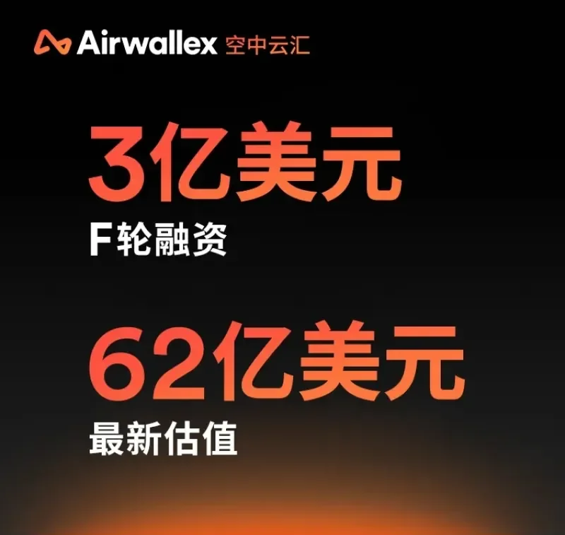 Airwallex空中云汇完成3亿美元融资