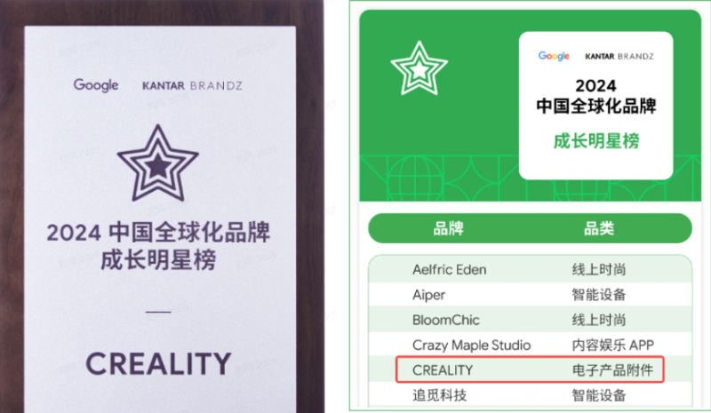脉速早报 | 国产3D打印机横扫海外市场，卖家年收上亿