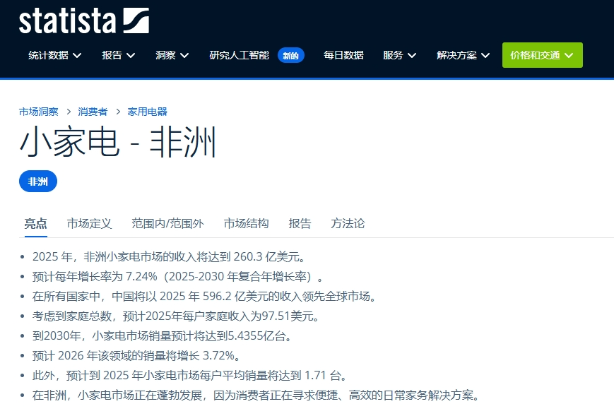 非洲小家电市场爆发，成下一个千亿赛道