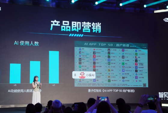小猿AI跻身教育AI应用新增下载榜榜首
