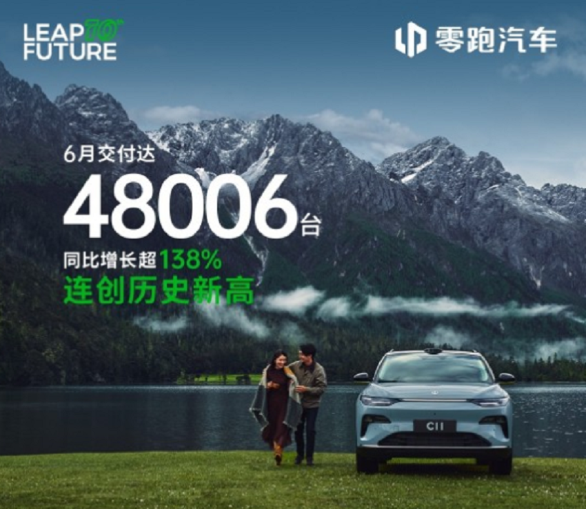 零跑汽车6月销量48006台