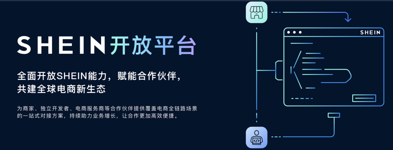 SHEIN向全球开发者推出服务“开放平台”
